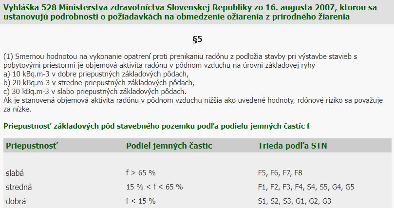 Tabuľka tried priepustnosti hornín